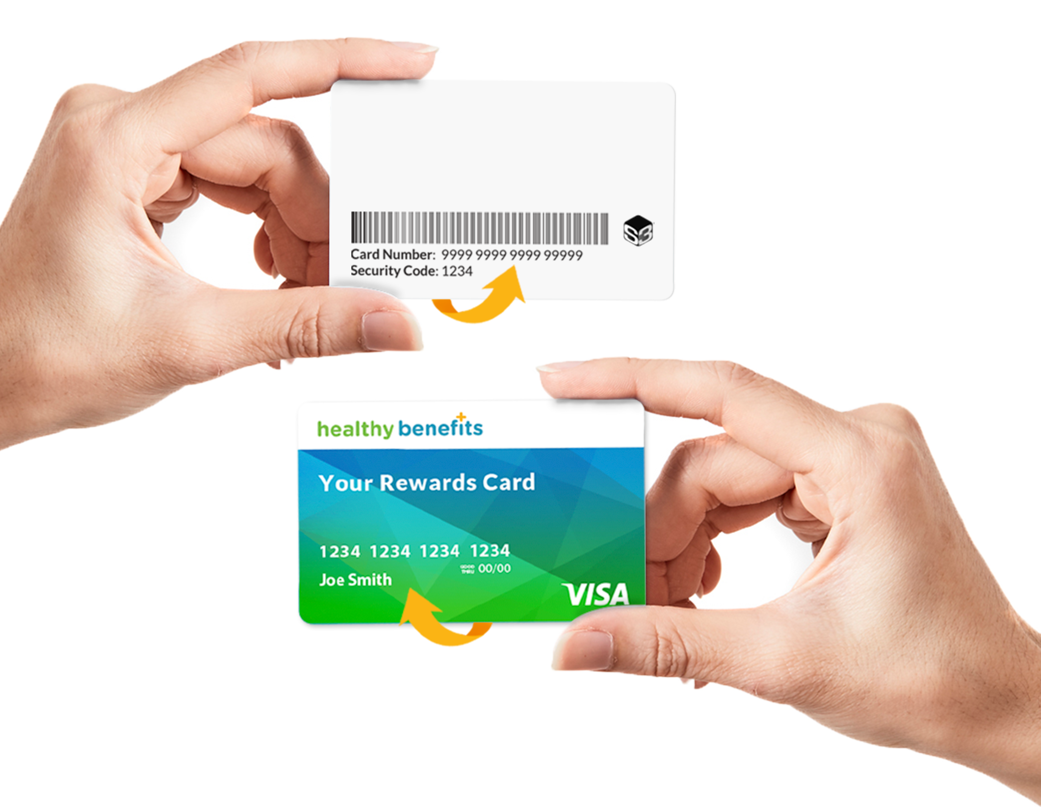 Ucare Benefits Card