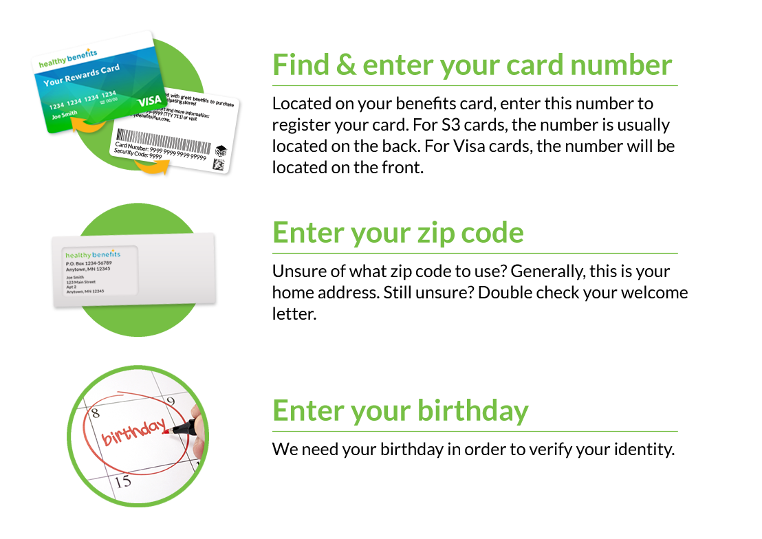 Find and enter your card number. Located on the back of your Healthy Savings card, enter this 17-digit number to register your account and start saving today! Enter you zip code. Unsure of what zip code to use? Generally, this is your home address. Still unsure? Double check your welcome letter. Enter your birthday. We need your birthday in order to verify your identity.